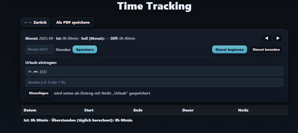 Time Tracking – Bild 3